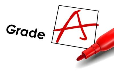 AZ Dept. of Education A-F School Letter Grades